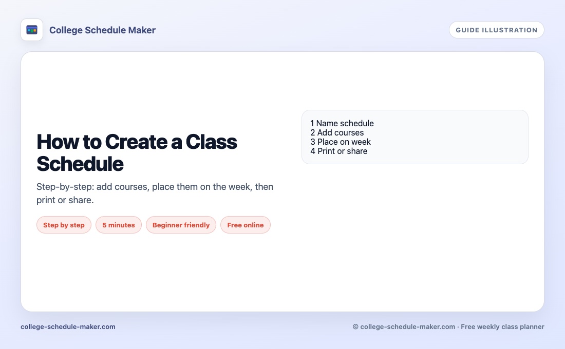 How to create a class schedule guide illustration © college-schedule-maker.com